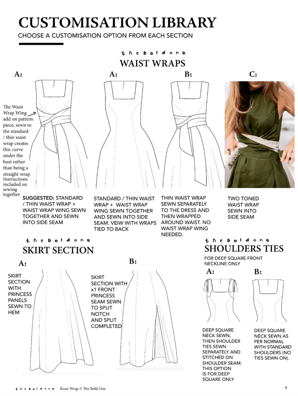 The Rossi and Fredy Wrap Pattern (Beginner's favourite 2.0) - Image 11